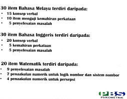 Ada lagi laluan nak kerja kerajaan! Soalan Psikometrik Guru Interim New Sample O