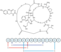 Image result for Linaclotide