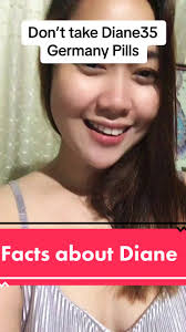 Diane Pills Qatar