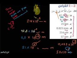 إن الوحدات والتشكيلات العسكرية تتحرك الآن إلى محطّات السكك الحديدية، والمطارات، وتصعد على متن سفن الإنزال البريَ، وعلى أرصفة سكك الحديد، وطائرات. Ø´Ø±Ø­ ØªØ­ÙˆÙŠÙ„ Ø§Ù„ÙˆØ­Ø¯Ø§Øª Ø§Ù„ÙÙŠØ²ÙŠØ§Ø¦ÙŠØ© Youtube