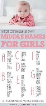 A Comprehensive List Of Cute Middle Names For Girls Baby Girl Middle Names Middle Names For Girls Baby Middle Names