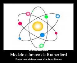 Resultado de imagen para modelo atomico de rutherford