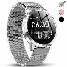Pin On Watches