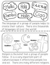 Cultural Diversity Mini Book In 2020 Cultural Diversity Mini Books Culture