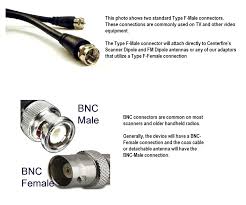 coax and antenna connector identification guide centerfire