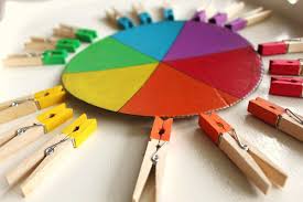 Activite D Eveil Le Jeu Des Pinces A Linges Inspiration Montessori Petits Petons A Croquer Couleur Montessori Montessori Jouet Montessori