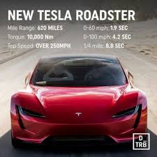 The New Tesla Is So Fast New Tesla New Tesla Roadster Tesla