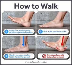 Tips On How To Walk In Minimal Shoes To Prevent Injury And Stress On The Body Minimal Shoes Walking Barefoot Stress On The Body