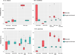 Image result for Syngrapha hochenwarthi