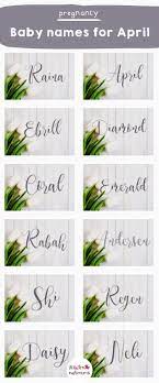 Baby Names For April Baby Names Baby Name Tattoos Names