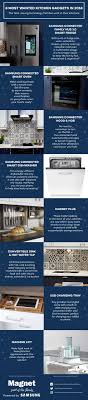 The latest lifestyle | daily life news, tips, opinion and advice from the sydney morning herald covering life and relationships, beauty, fashion, health & wellbeing 8 Most Wanted Kitchen Gadgets Of 2018