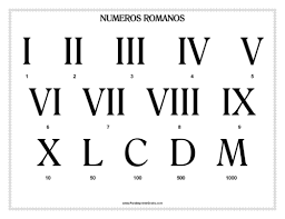 Para números igual o superior a 4000, se coloca una línea. Tipos De Letras Y Simbolos Para Tatuajes 97 Imagenes Tipografias Y Tatoos