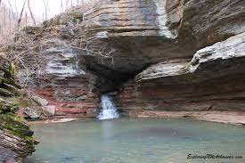 Length 2.3 mielevation gain 252 ftroute type out & back. Lost Valley Trail Eden Falls Buffalo River 2 Mi O B Arklahoma Hiker