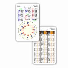 height and time conversion vertical badge card