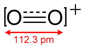 Maybe you would like to learn more about one of these? Dioxygenyl Wikipedia