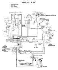 Pin By James Dawsey On Bike S Softail Diagram Motorcycle Wiring