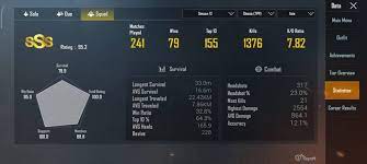 Pubg Mobile New Kd System The Complete Explanation
