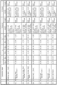 Clairol professional miss clairol 45r sparkling sherry 2 oz customers also viewed these products. Wo1996041139b1 Method And Apparatus For Hair Color Characterization And Treatment Google Patents