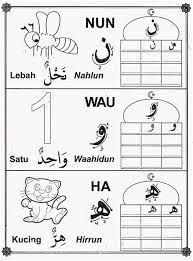 Image Result For Cara Penulisan Huruf Hijaiyah Math Math Equations Image