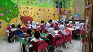 Jumlah bantuan yuran setelah verifikasi dibuat ialah rm1,574,650permohonan adalah dari 246 buah tadika.bayaran secara eft telah dibuat pada mei dan jun 2012.majlis penyerahan bantuan yuran murid prasekolah swasta akan diuruskan oleh pegawai pendidikan swasta di pejabat. Tadika Islam