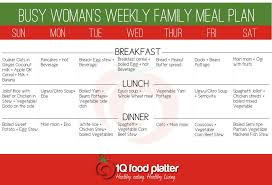 Busy Woman Family Meal Plan 1qfoodplatter Family Meal Planning Meal Planning Family Meals