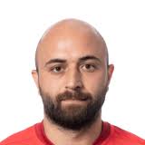 This page displays a detailed overview of the club's current squad. Fc Vaduz Fifa 21 Highest Rated Players Futwiz