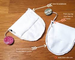 Sur un blog couture, vous pouvez trouver différents tutoriels le tuto couture va être rédigé sur un blog qui parle normalement de couture. Tuto Couture Facile Sachets De The Reutilisable Zero Dechet