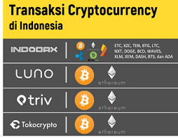 Berikut adalah cryptocurrency exchange terbaik di indonesia. Daftar Aplikasi Web Exchange Jual Beli Crypto Terbaik Bagi Tradder Pemula Dan Jenis Mata Coin Cripto Aplikasi Dan Web Cryptocurrency Cryptocurrency