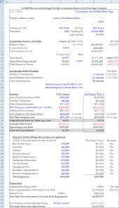 free self storage facility acquisition back of the envelope excel model template real estate financial modeling live nation statements