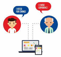 Exit polls 2021 live updates: Exit Polls Definition And How To Use Them With Examples Questionpro