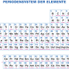 Unser periodensystem poster kannst du dir klein in din a4 kostenlos ausdrucken ︎ das laminierte din a4 periodensystem mit noch mehr daten in unserem die elemente im periodensystem. 1