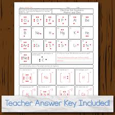 A covalent bond is another strong chemical bond. Chemistry Unit 7 Chemical Bonding Homework Pages