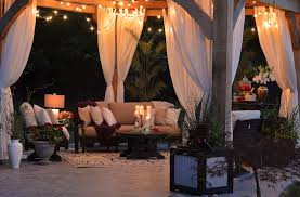 Check spelling or type a new query. Profitable Restaurant Patio How To Make Your Outdoor Dining Space Awesome Poster Pos