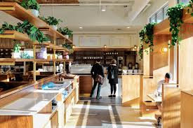 Switchback built a solid reputation as a colorado springs coffee roaster and has also made enormous waves competitively. Loyal Coffee This Is The Place I Was Telling You About