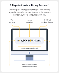 Password Security + 10 Password Safety Tips | Norton