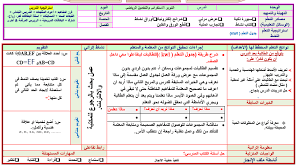 تحضير مادة الرياضيات بطريقة الوحدات نظام مقررات الفصل الدراسي الثاني