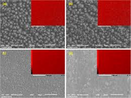 And for the clamped boundary conditions let v = h2. The Possibility Of Reducing The Reflectance And Improving The Tribological Behavior Of Si Wafer By Unsm Technique Sciencedirect
