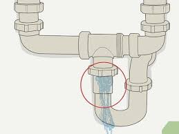 Most of the drain pipes under the sink are plastic, with the exception of the. 4 Ways To Fix Your Kitchen Sink Wikihow