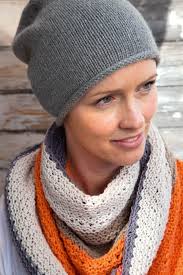 Karin Werth (karinwerth1872)