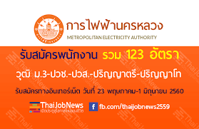 Jan 02, 2021 · อุปกรณ์ระบบโซล่าเซลล์ สำหรับบ้านเรือนนั้นสามารถแบ่งออก. à¸à¸²à¸£à¹„à¸Ÿà¸Ÿ à¸²à¸™à¸„à¸£à¸«à¸¥à¸§à¸‡ à¸£ à¸šà¸ªà¸¡ à¸„à¸£à¸žà¸™ à¸à¸‡à¸²à¸™ à¸£à¸§à¸¡ 123 à¸­ à¸•à¸£à¸² Thaijobnews Com