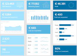 Maybe you would like to learn more about one of these? Digital Marketing Report See Daily Weekly Monthly Templates