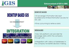 Check spelling or type a new query. Integrated Geographical Information System Igis Ppt Video Online Download