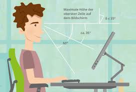 Arbeitnehmer, die am schreibtisch sitzen, haben oft beschwerden durch falsches sitzen auf ungeeigneten oder schlecht eingestellten bürostühlen. Richtig Sitzen 11 Schritte Fur Eine Bessere Sitzhaltung