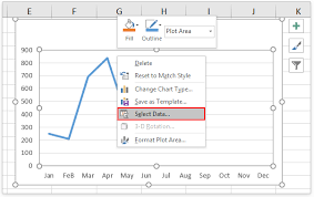 Mar 14, 2021 · take a look at the gridline box and untick the checkmark page break is the major cause of strange dotted lines on your spreadsheet. How To Add Dotted Forecast Line In An Excel Line Chart