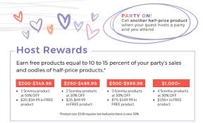 Playing games at parties has been the best way to break the ice pretty much since parties were invented! Scentsy Catalog Facebook Party Earn Free Scentsy
