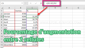 Calculer Le Pourcentage D Augmentation Excel Exercice