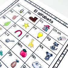 I Use This Spanish Alphabet Chart To Help My Bilingual Kindergarten Students Spell Words By Their Sounds Spanish Writing Writing Workshop Teaching The Alphabet