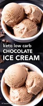 No ice cream maker required low calorie cherry chocolate Chocolate Keto Ice Cream Recipe Low Carb Beaming Baker Low Carb Ice Cream Recipe Healthy Ice Cream Recipes Ice Cream Maker Recipes