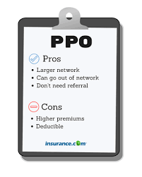 Hmo Vs Ppo Vs Other Plans Whats The Difference Insurance Com