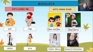 Check spelling or type a new query. Kata Nama Am Dan Kata Nama Khas Youtube